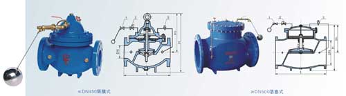 100X遥控浮球阀 结构图片