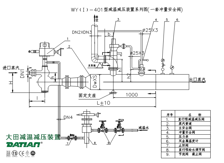 第四代减温减压装置系列图