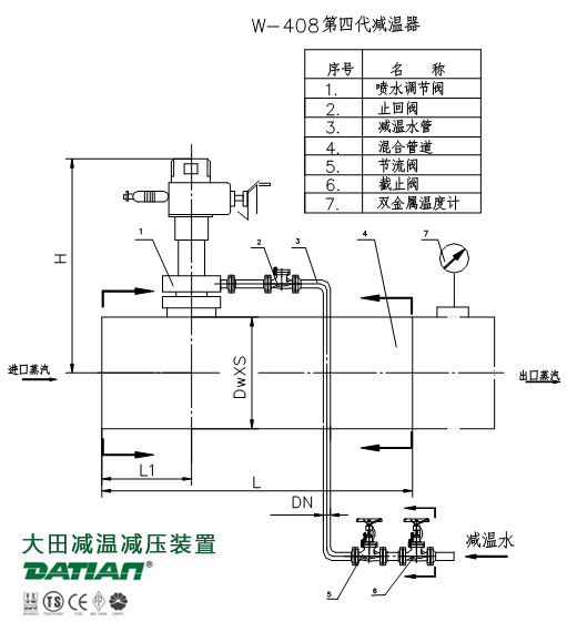 第四代减温减压装置系列图