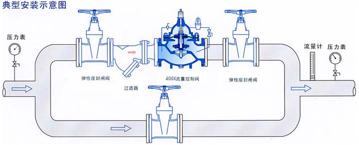 400X流量控制阀结构示意图