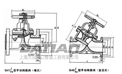 手动隔膜阀外形图