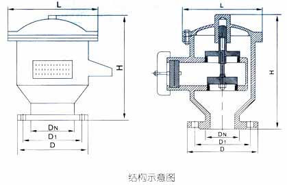 全天候(阻火)呼吸阀结构示意图