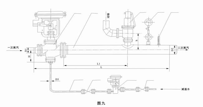 减温减压装置 气控减温减压装置系列图