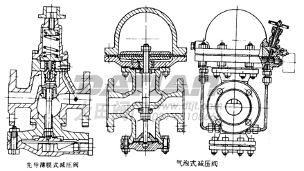 先导薄膜式减压阀结构图