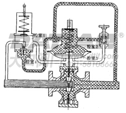 组合式减压阀结构图