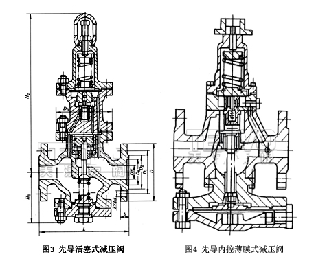 减压阀的工作原理