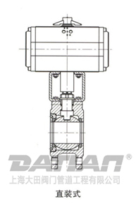 直装式 气动超短型球阀