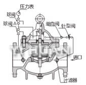 300X缓闭式止回阀结构图
