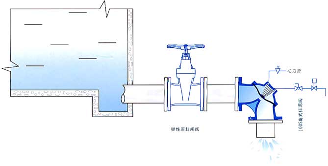 100S角式排泥阀安装示意图