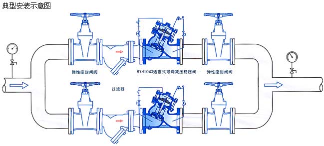 活塞式可调减压稳压阀安装示意图