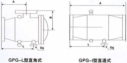 自动反冲洗排污过滤器