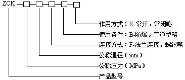 ZCK系列空气电磁阀