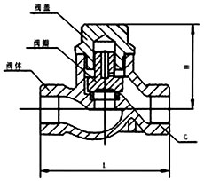 H11T内螺纹铸铁止回阀结构示意图