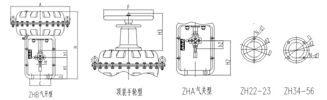 ZH型气动薄膜执行机构结构示意图