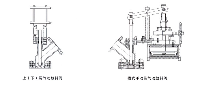 气动放料阀结构图