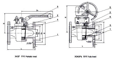 X43F(手动半衬)、X343Fs(蜗轮全衬)衬氟塑料旋塞阀