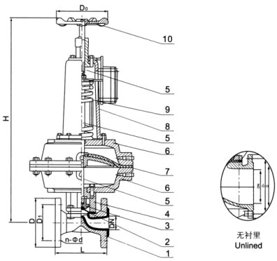 EG6K41F(无衬里)、EG6K41Fs(衬氟塑料)气动隔膜阀(常开型)