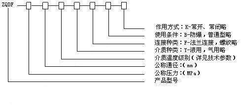 ZQDF系列蒸汽电磁阀型号意义