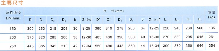 GA49型冲量安全阀主要尺寸