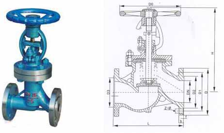 国标波纹管截止阀结构图