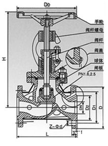 夹套保温直通式截止阀结构图